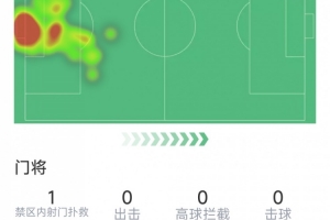 极速法国vs伊拉克积分榜直播_极速法国vs伊拉克积分榜直播在线观看_免费看直播