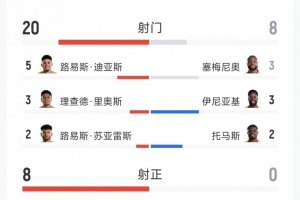 重磅巴拿马vs英格兰直播低调看比赛回放_重磅巴拿马vs英格兰直播低调看比赛回放在线观看_免费看直播