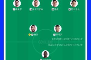 免费中乙温州vs贵州贵阳竞技全场录像_免费中乙温州vs贵州贵阳竞技全场录像在线观看_免费看直播
