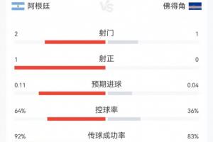 活塞vs尼克斯_活塞vs尼克斯在线观看_免费看直播