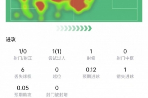 今日比利时vs伊朗赛程表比赛回放_今日比利时vs伊朗赛程表比赛回放在线观看_免费看直播