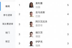 实时温州vs武汉三镇B队在线观看_实时温州vs武汉三镇B队在线观看在线观看_免费看直播
