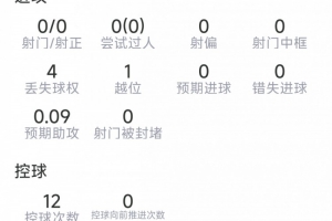 重磅世界杯G1vsA3/E3/H3/I3/J3直播_重磅世界杯G1vsA3/E3/H3/I3/J3直播在线观看_免费看直播