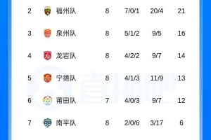 重磅马刺vs老鹰进球集锦_重磅马刺vs老鹰进球集锦在线观看_免费看直播