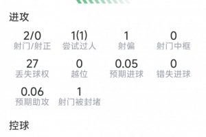 火爆荷兰vs瑞典直播在线观看免费看入口_火爆荷兰vs瑞典直播在线观看免费看入口在线观看_免费看直播