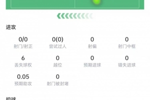免费欧冠塔林弗罗拉vs萨布塔洛比赛回放_免费欧冠塔林弗罗拉vs萨布塔洛比赛回放在线观看_免费看直播