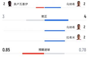 免费NBA老鹰vs灰熊全场录像_免费NBA老鹰vs灰熊全场录像在线观看_免费看直播