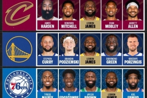 重磅NBA骑士vs步行者低调看直播_重磅NBA骑士vs步行者低调看直播在线观看_免费看直播