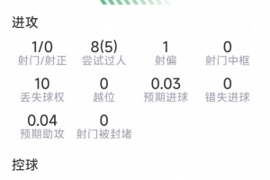 重磅阿尔及利亚vs奥地利直播低调看全场录像_重磅阿尔及利亚vs奥地利直播低调看全场录像在线观看_免费看直播