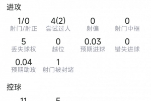 极速芝加哥天空vs洛杉矶火花直播_极速芝加哥天空vs洛杉矶火花直播在线观看_免费看直播