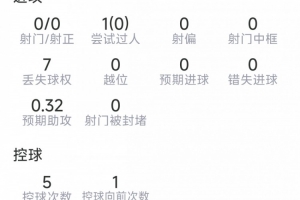 免费广州蒲公英vs杭州临平吴越在线观看_免费广州蒲公英vs杭州临平吴越在线观看在线观看_免费看直播