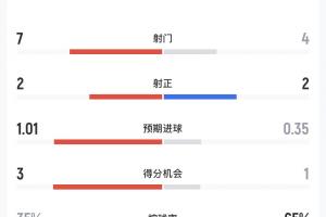 极速荷兰vs瑞典直播高清无插件进球集锦_极速荷兰vs瑞典直播高清无插件进球集锦在线观看_免费看直播