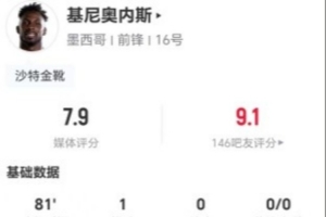 火爆加拿大vs摩洛哥比分预测_火爆加拿大vs摩洛哥比分预测在线观看_免费看直播