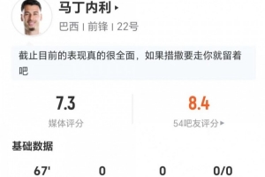 最新巴拿马vs英格兰直播今日赛程在线观看_最新巴拿马vs英格兰直播今日赛程在线观看在线观看_免费看直播