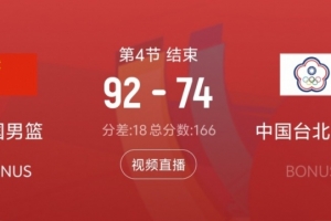 今日世界杯美国/波黑vs第10场1/16决赛胜者进球集锦_今日世界杯美国/波黑vs第10场1/16决赛胜者进球集锦在线观看_免费看直播