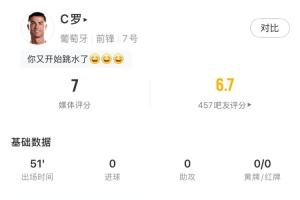 今日葡萄牙/西班牙vs美国/比利时直播_今日葡萄牙/西班牙vs美国/比利时直播在线观看_免费看直播