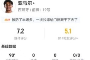 免费比利时vs伊朗录像回放比赛回放_免费比利时vs伊朗录像回放比赛回放在线观看_免费看直播