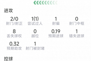 今日WNBA明尼苏达山猫vs达拉斯飞翼jrs直播_今日WNBA明尼苏达山猫vs达拉斯飞翼jrs直播在线观看_免费看直播