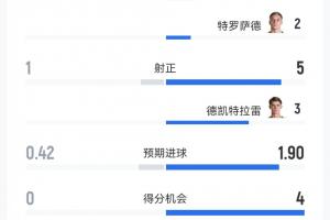 今日骑士vs步行者在线观看_今日骑士vs步行者在线观看在线观看_免费看直播