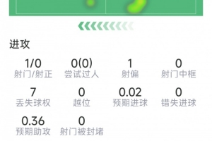 极速独行侠vs灰熊jrs直播_极速独行侠vs灰熊jrs直播在线观看_免费看直播
