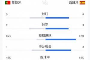 实时赣州瑞狮vs湖北青年星进球集锦_实时赣州瑞狮vs湖北青年星进球集锦在线观看_免费看直播