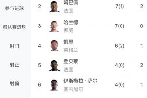 实时猛龙vs热火进球集锦_实时猛龙vs热火进球集锦在线观看_免费看直播