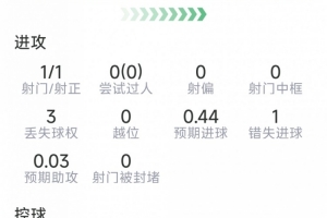 最新澳西甲威利普vs因勒乌德联全场录像_最新澳西甲威利普vs因勒乌德联全场录像在线观看_免费看直播