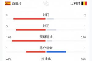 北京理工vs大连可为_北京理工vs大连可为在线观看_免费看直播