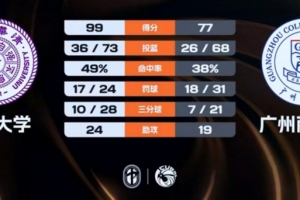 中超云南玉昆vs上海海港直播_中超云南玉昆vs上海海港直播在线观看_免费看直播