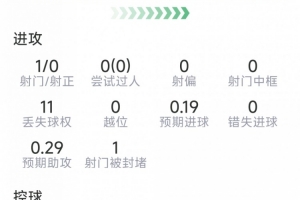 实时西班牙vs沙特阿拉伯首发阵容全场录像_实时西班牙vs沙特阿拉伯首发阵容全场录像在线观看_免费看直播