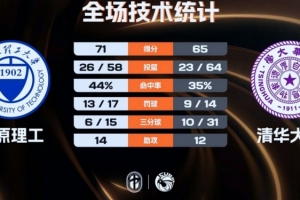 火爆云南玉昆vs上海海港直播_火爆云南玉昆vs上海海港直播在线观看_免费看直播