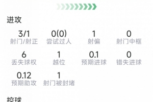 极速佛山“西甲”艺品高国际vs美的薪火直播_极速佛山“西甲”艺品高国际vs美的薪火直播在线观看_免费看直播