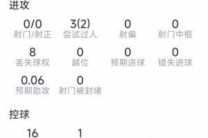 今日澳大利亚vs埃及全场录像_今日澳大利亚vs埃及全场录像在线观看_免费看直播