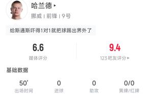 免费世界杯法国vs西班牙/比利时进球集锦_免费世界杯法国vs西班牙/比利时进球集锦在线观看_免费看直播