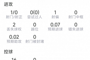 今日世界杯日本vs瑞典在线观看_今日世界杯日本vs瑞典在线观看在线观看_免费看直播