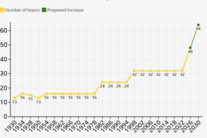火爆世界杯挪威/英格兰vs阿根廷/瑞士进球集锦_火爆世界杯挪威/英格兰vs阿根廷/瑞士进球集锦在线观看_免费看直播
