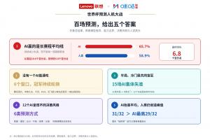 火爆世界杯第5场1/8决赛胜者vs第6场1/8决赛胜者比赛回放_火爆世界杯第5场1/8决赛胜者vs第6场1/8决赛胜者比赛回放在线观看_免费看直播