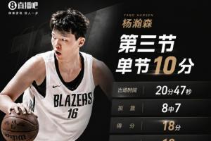 今日印第安纳狂热vs洛杉矶火花低调看直播_今日印第安纳狂热vs洛杉矶火花低调看直播在线观看_免费看直播