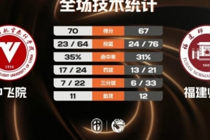 重磅西班牙vs沙特阿拉伯赛程表比赛回放_重磅西班牙vs沙特阿拉伯赛程表比赛回放在线观看_免费看直播