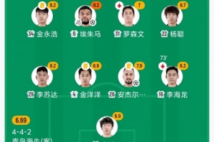 极速中乙北京理工vs大连可为jrs直播_极速中乙北京理工vs大连可为jrs直播在线观看_免费看直播