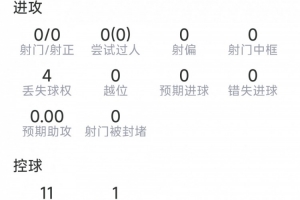 昆尼斯vs尼兰西澳大利亚大学比分预测_昆尼斯vs尼兰西澳大利亚大学比分预测在线观看_免费看直播