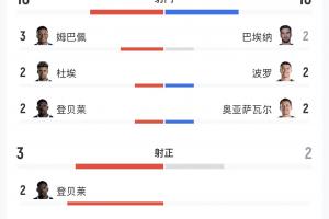 今日NBA勇士vs篮网比分预测_今日NBA勇士vs篮网比分预测在线观看_免费看直播